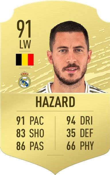best lw in fifa 20